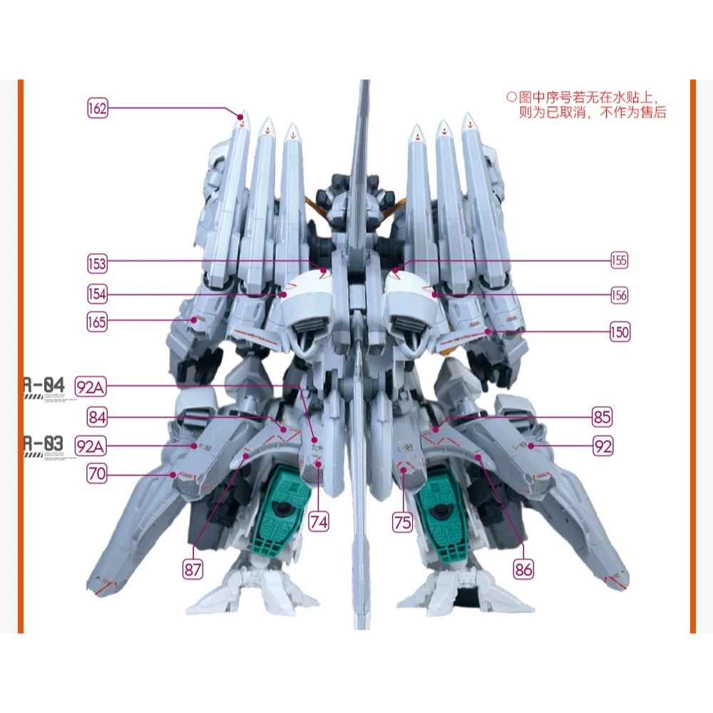 [BUOCO] 咕廠長 GUGU HG 阿利宙斯 ALYZEUS TX-FF104 ／量產型 ν 鋼彈 專用高精度水貼-細節圖9