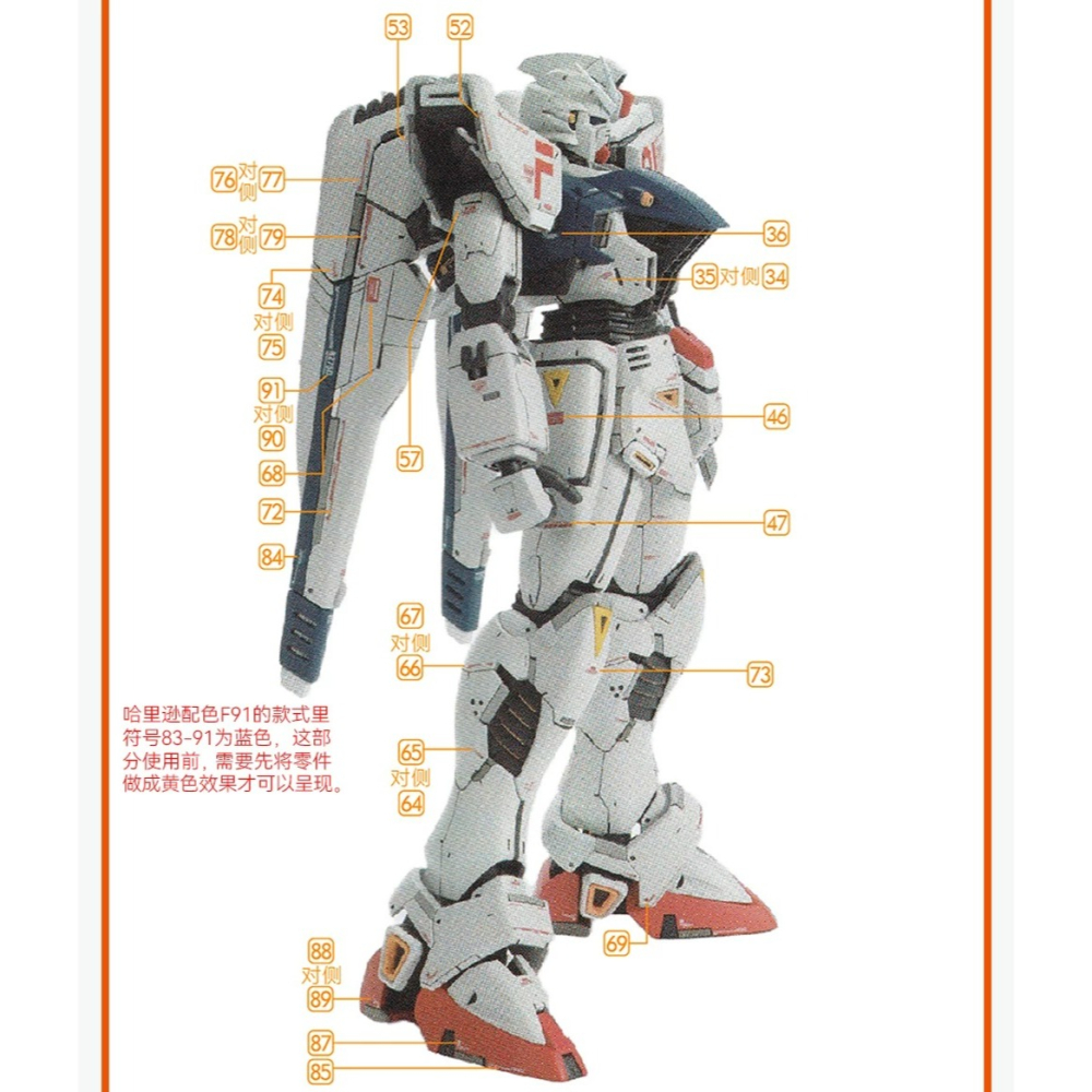 [BUOCO] 咕廠長 GUGU MG 1/100 鋼彈 F91 Ver.2.0 哈里遜 馬汀 配色 專用 水貼-細節圖6