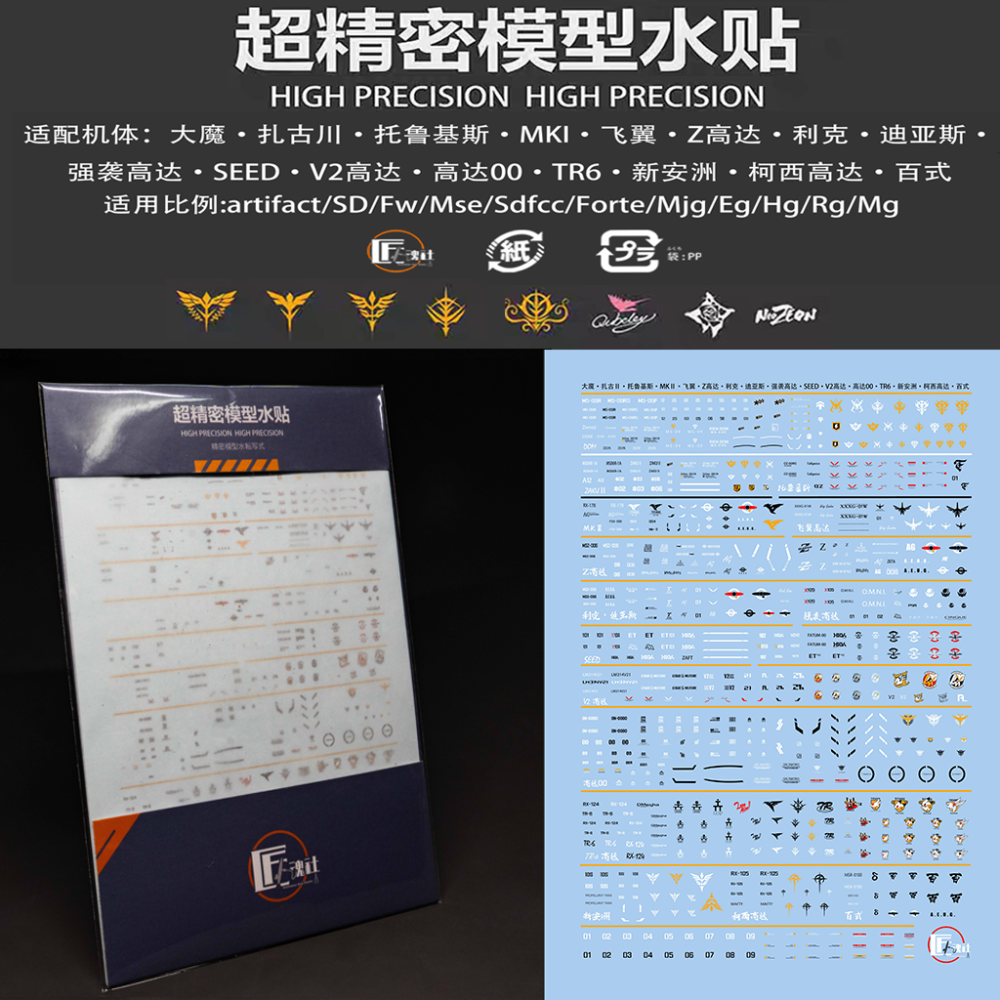 [BUOCO] 匠魂社 食玩 ／ 扭蛋 鋼彈 戰旗系列 Vol.1 高精度通用 模型水貼 | 扭蛋水貼 | 戰旗水貼-細節圖3
