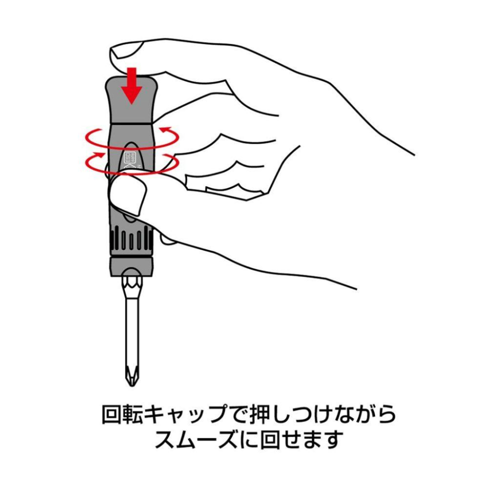 《tevc》日本 ANEX 安耐適 防靜電 精密起子手柄 3610-ESD 6.35mm 可換起子頭 十字 一字 星型-細節圖7