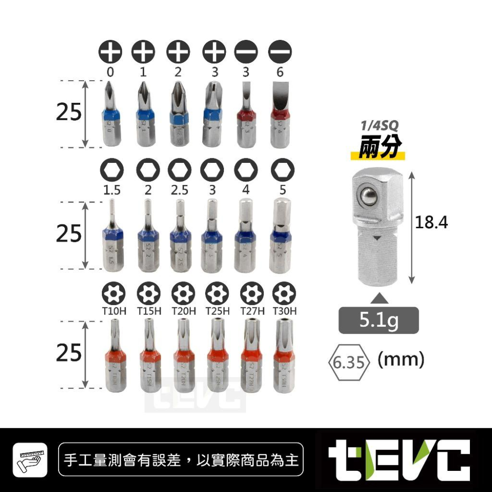 《tevc工程師工具》VESSEL 900RT 棘輪起子 套組 2分套筒 起子頭 工具組 十字 一字 星型 內六 滿配-細節圖4