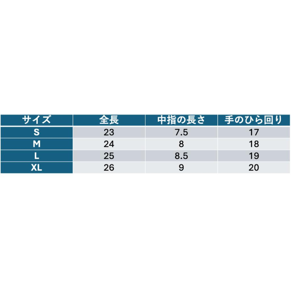 《tevc》DEEN J 15針 輕薄 A5防割 耐磨 防穿刺 耐油 手套 可觸控 汽車 修護 手感好 工作手套-細節圖5