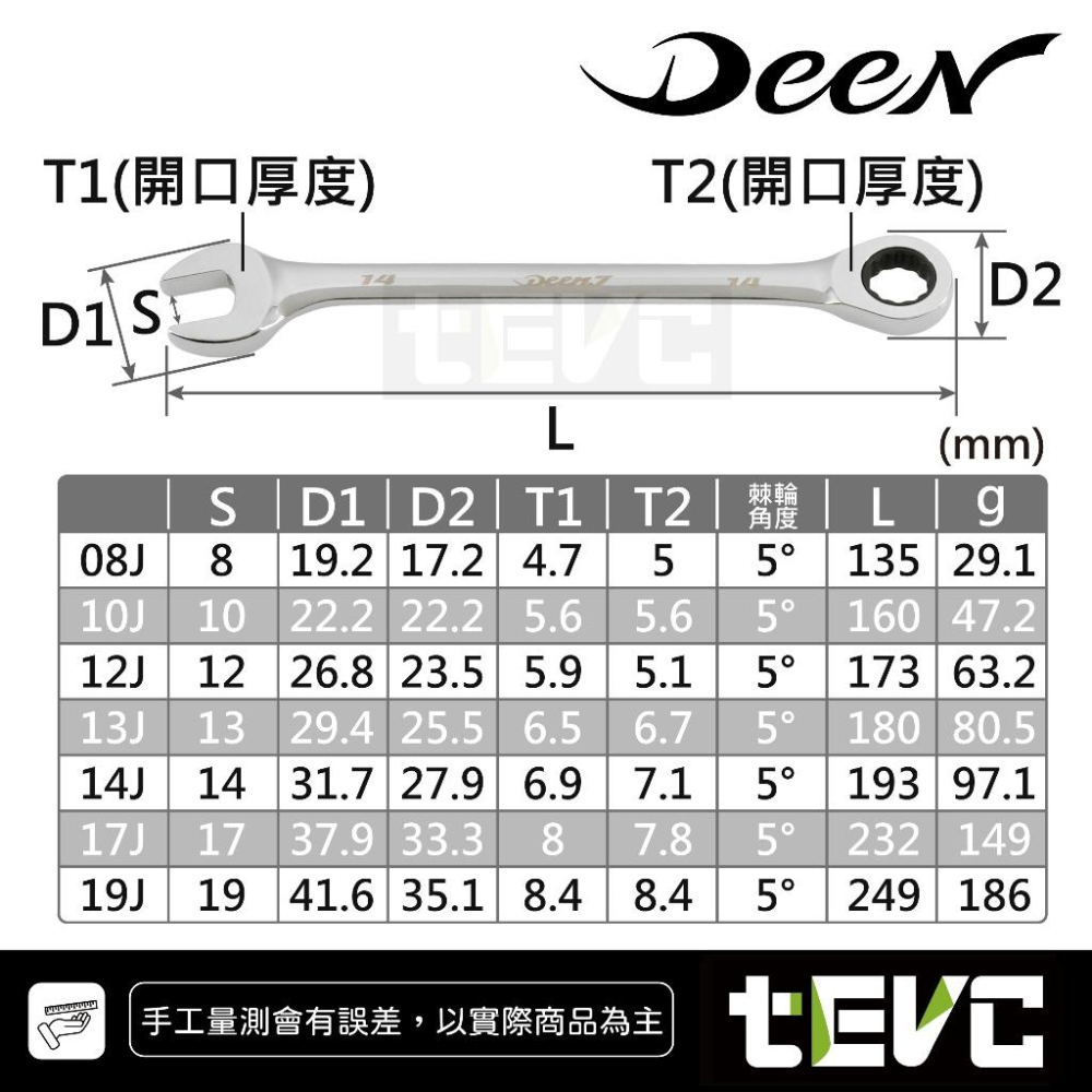 《tevc》DEEN.J 薄型 棘輪梅開扳手-細節圖2