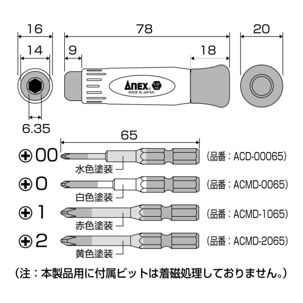 《tevc》ANEX 安耐適 日本製 精密起子組 十字 星型  星型中空 3610-1 3614-細節圖2