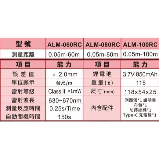 《tevc》ALSTRONG 充電款 紅光 綠光 雷射測距儀-細節圖5