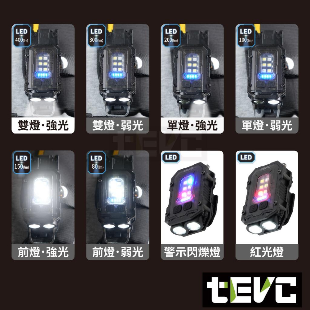 《tevc》🏆️tevc工程師工具 快扣工作燈 LED工作燈 TYPE C充電 胸前照明 頭燈 田島  TAJIMA-細節圖9