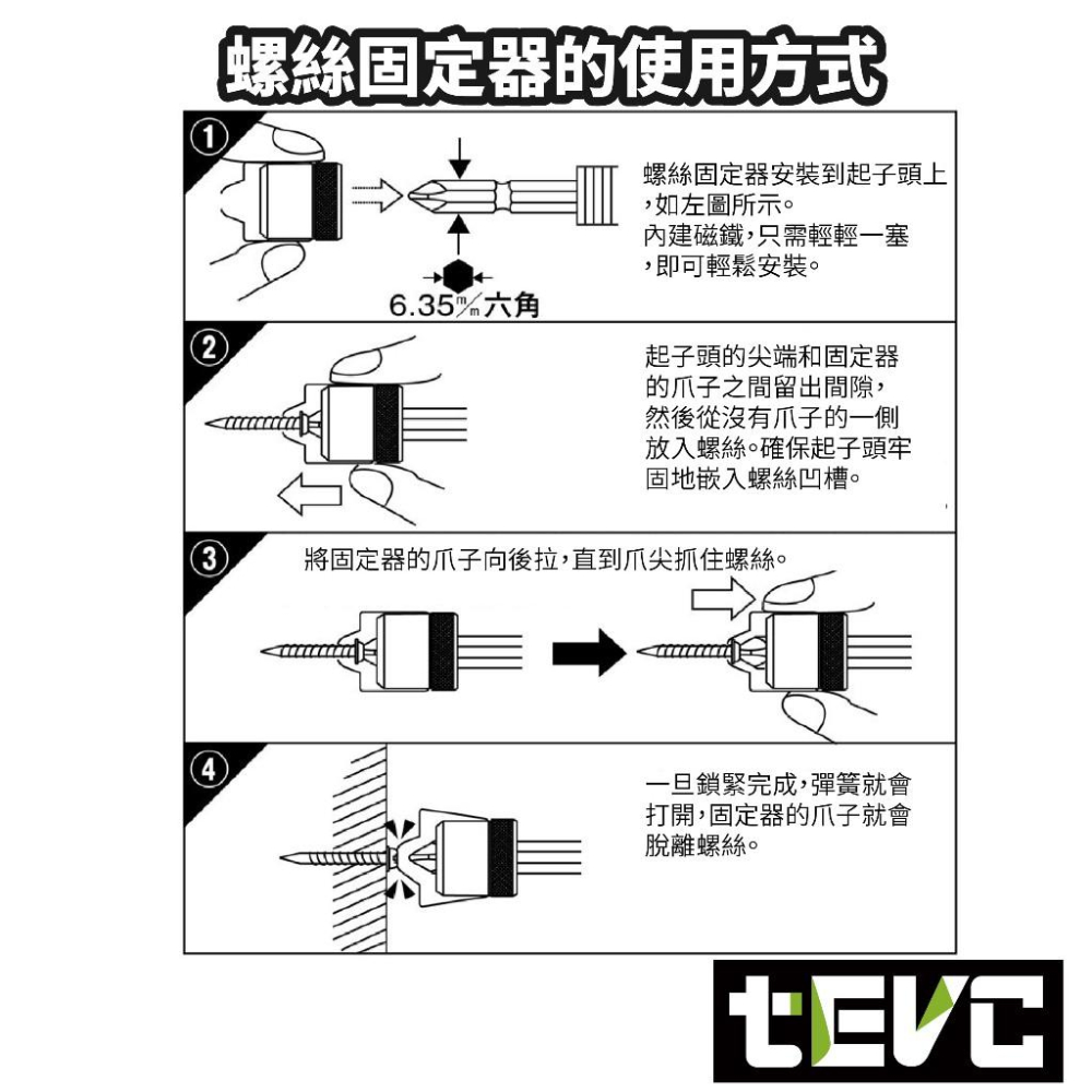 《tevc》日本 ANEX ASC1-2065 無磁性螺絲對策! 鈦合金 不鏽鋼 鋁合金 螺絲固定器 夾持 螺絲不掉落-細節圖2