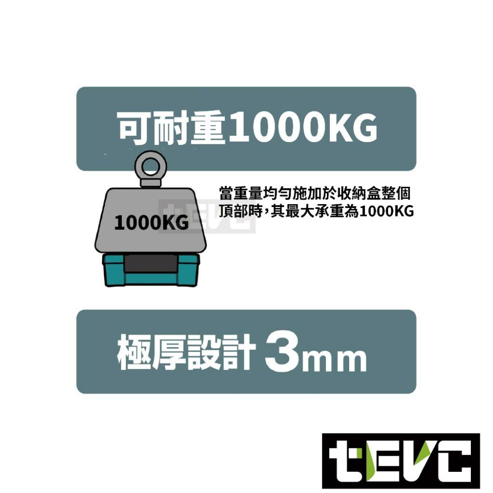 《tevc》ANEX 安耐適 日本製 耐衝擊收納盒-地球藍 ATC-L1-細節圖4