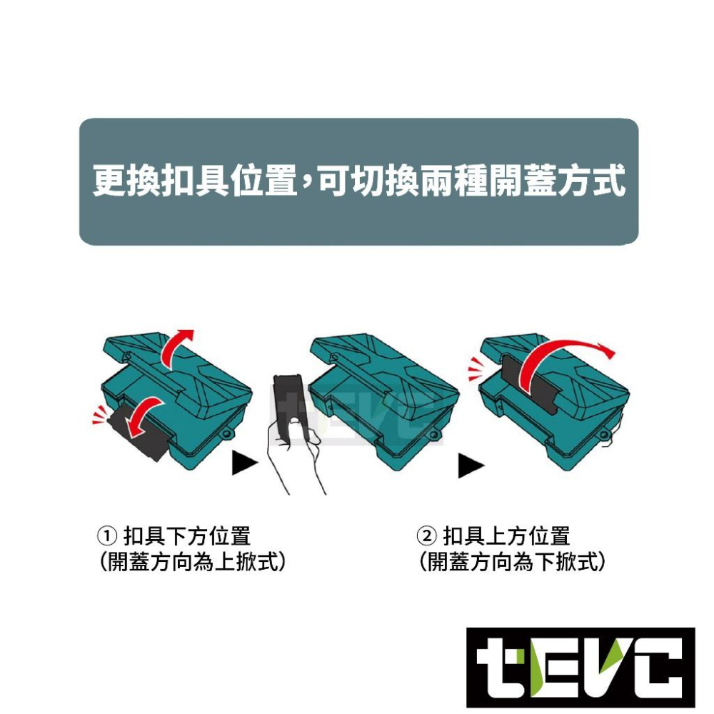 《tevc》ANEX 安耐適 日本製 耐衝擊收納盒-地球藍 ATC-L1-細節圖6