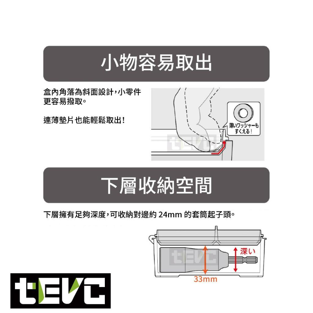 《tevc》ANEX 安耐適 日本製 耐衝擊收納盒-地球藍 ATC-L1-細節圖8