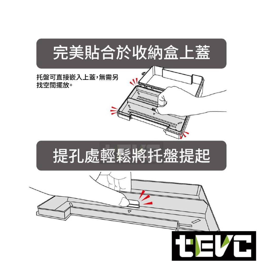 《tevc》ANEX 安耐適 日本製 耐衝擊收納盒-地球藍 ATC-L1-細節圖9