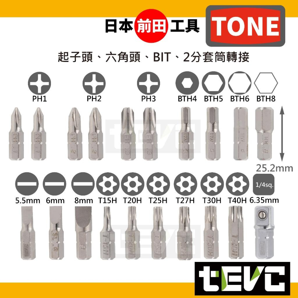 《tevc》日本 TONE 前田工具 扭力扳手 2分 套筒 BIT 批頭 棘輪板手 起子 起子頭 迷你 隨車工具 自行車-細節圖4