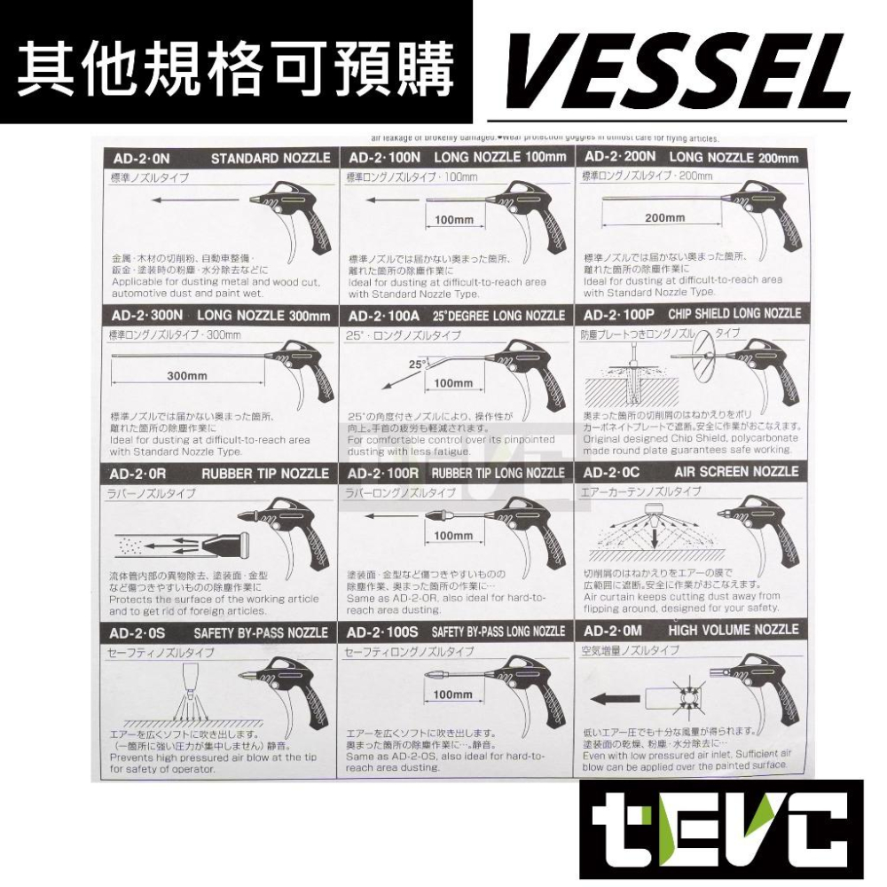 《tevc》含稅 發票 現貨 日本 VESSEL 標準型 氣槍 氣動風槍 吹塵槍 汽車美容 大風量 除水 除塵 氣動工具-細節圖2