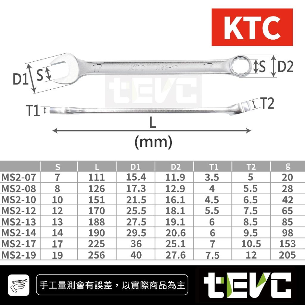 《tevc》含稅 現貨 日本 KTC 入門款 梅開扳手 8件組 開口扳手 梅花開口板手 複合扳手 開口 梅花 板手 扳手-細節圖5
