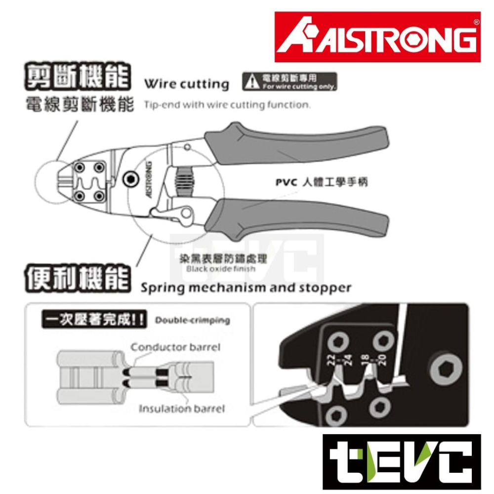 《tevc》台灣製 發票 ALSTRONG  CSP-208 連續端子壓著鉗 莫式端子 剪斷機能 壓接鉗 壓線鉗 端子-細節圖2