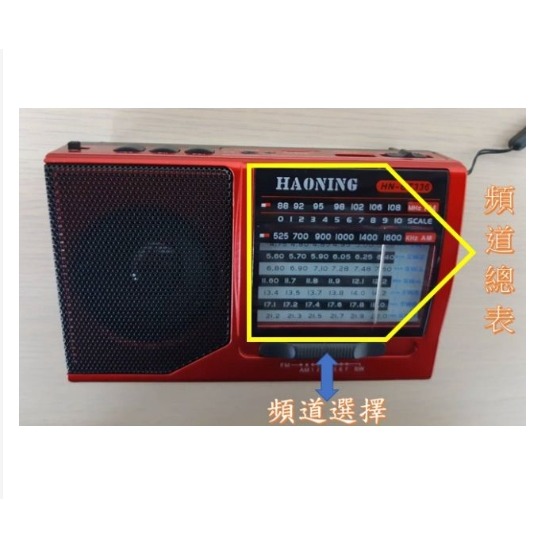 現貨 全波段收音機 加強版 MP3撥放器 多功能插卡音箱 收音機  FM 隨身聽 復古隨身聽 播放器 老人機-細節圖2