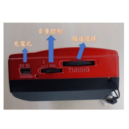 現貨 全波段收音機 加強版 MP3撥放器 多功能插卡音箱 收音機  FM 隨身聽 復古隨身聽 播放器 老人機-細節圖3