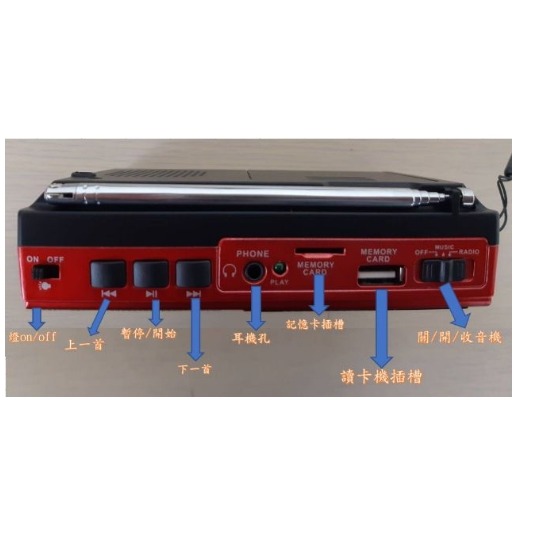 現貨 全波段收音機 加強版 MP3撥放器 多功能插卡音箱 收音機  FM 隨身聽 復古隨身聽 播放器 老人機-細節圖4