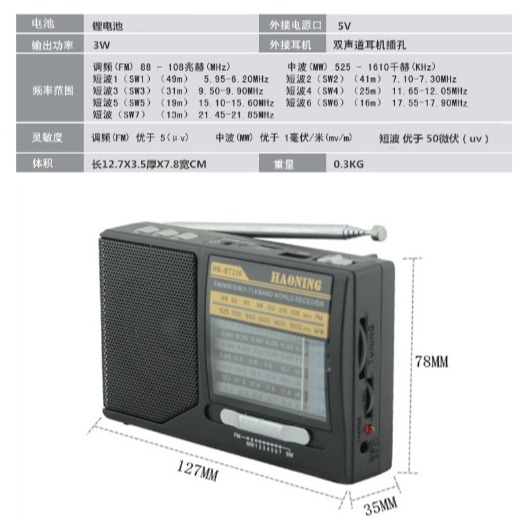 現貨 全波段收音機 加強版 MP3撥放器 多功能插卡音箱 收音機  FM 隨身聽 復古隨身聽 播放器 老人機-細節圖7