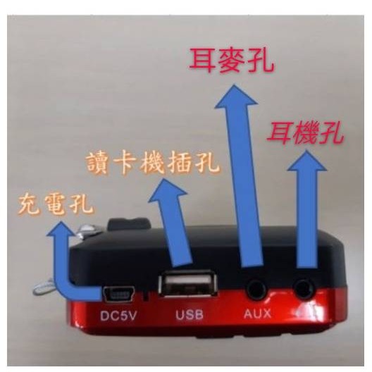 現貨 雙波段收音機 便攜迷你插卡音箱 MP3撥放器 收音機 AM/FM電台頻道 多媒體播放器 隨身聽 大按鍵-細節圖3