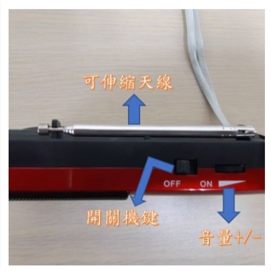現貨 雙波段收音機 便攜迷你插卡音箱 MP3撥放器 收音機 AM/FM電台頻道 多媒體播放器 隨身聽 大按鍵-細節圖4