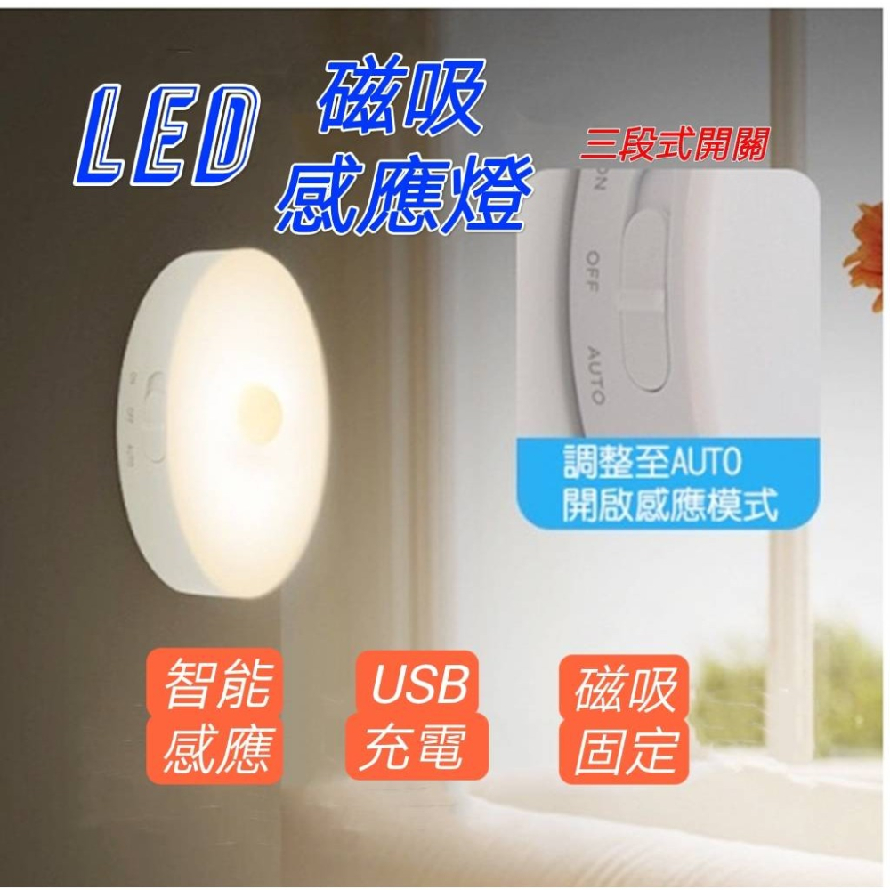 現貨 人體感應小夜燈 8顆LED USB充電 磁吸感應燈 夜燈 床頭燈 照明燈 燈 小夜燈 應急燈 車庫燈 走廊燈-細節圖2