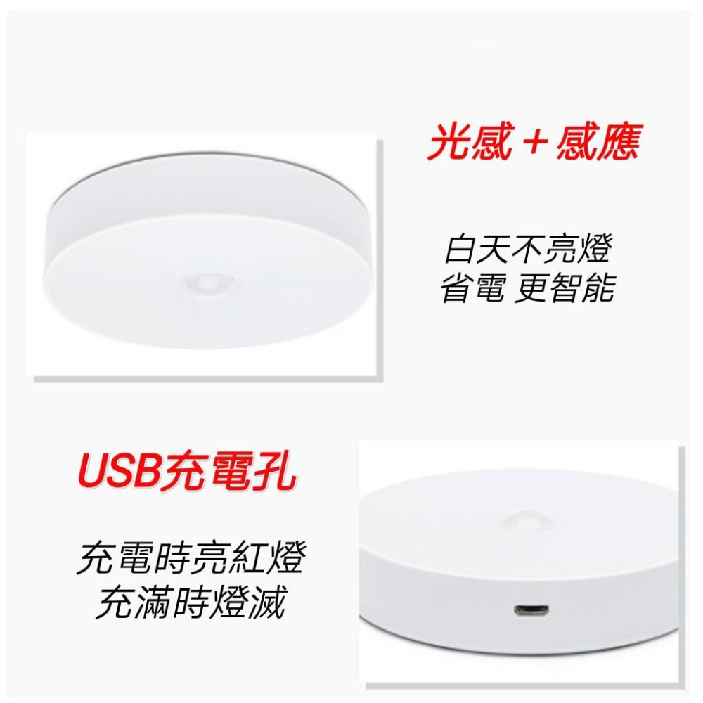 現貨 人體感應小夜燈 8顆LED USB充電 磁吸感應燈 夜燈 床頭燈 照明燈 燈 小夜燈 應急燈 車庫燈 走廊燈-細節圖5