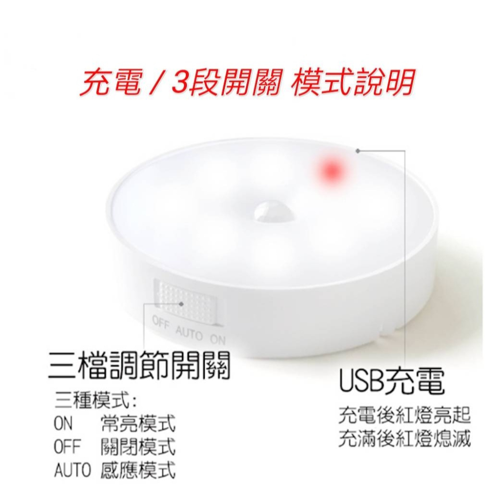 現貨 人體感應小夜燈 8顆LED USB充電 磁吸感應燈 夜燈 床頭燈 照明燈 燈 小夜燈 應急燈 車庫燈 走廊燈-細節圖6