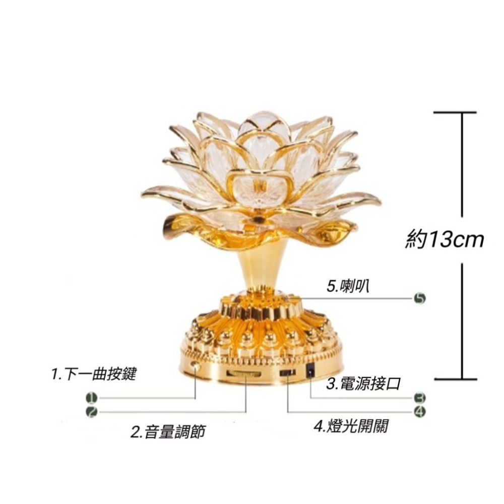 現貨 LED七彩蓮花燈 念佛機 (五十三合一) LED燈自動變換顏色 七彩蓮花燈 長明燈 佛前供燈 禮佛 誦經 音質優美-細節圖6