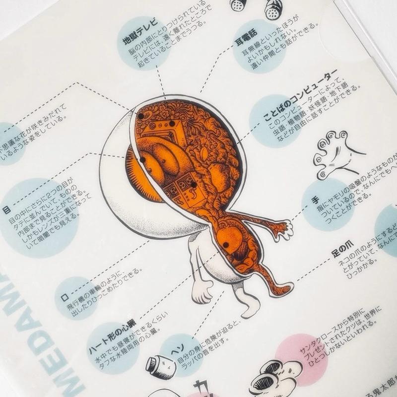 妖怪舎｜𝗬𝗼𝗸𝗮𝗶𝘀𝗵𝗮 ゲゲゲの鬼太郎 クリアファイル 目玉おやじのひみつ 目玉親父的秘密 身體解說 資料夾 眼球老爹-細節圖2