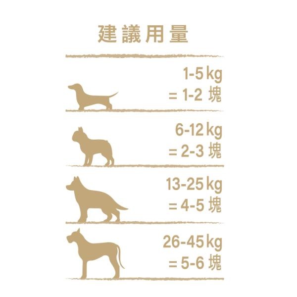 【Snackies德寵小點】 優質細鮭魚條 狗零食 天然點心 omega3-細節圖4