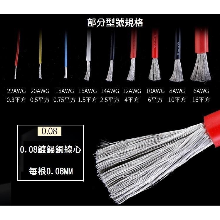 遙控車用特級電源線，馬達線，矽膠材質，極細內芯，導電超強14AWG-細節圖2