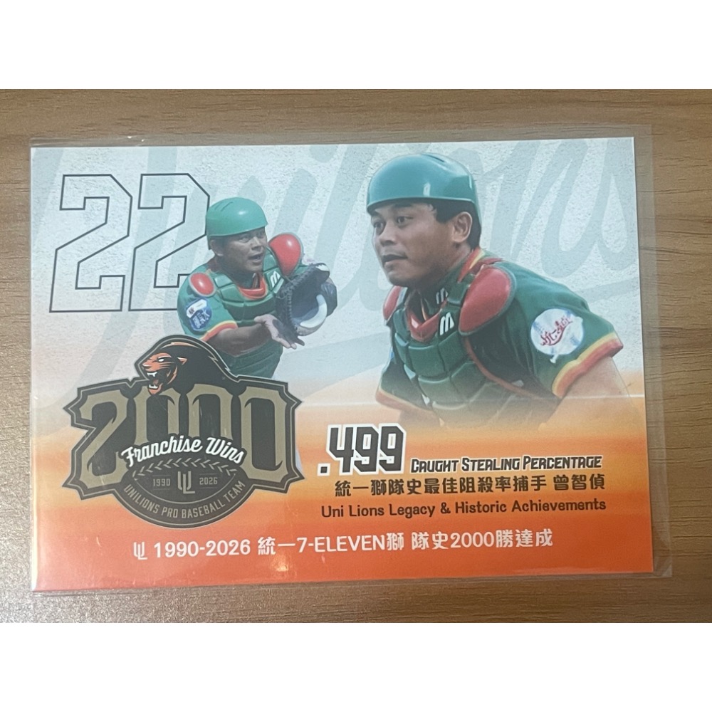統一獅兩千勝明信片單張賣場 嘟嘟潘威倫/林岳平/陳韻文/王鏡銘/曾智偵/高建三/陳鏞基/黃甘霖/高國慶-規格圖1