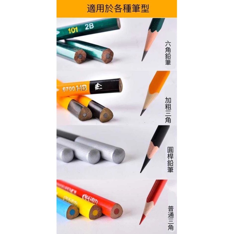 (現貨) 復古相機造型-萬用削鉛筆機 大三角可用 細鉛筆也可用 可調筆尖 復古削鉛筆機 【好夢家精品】-細節圖4