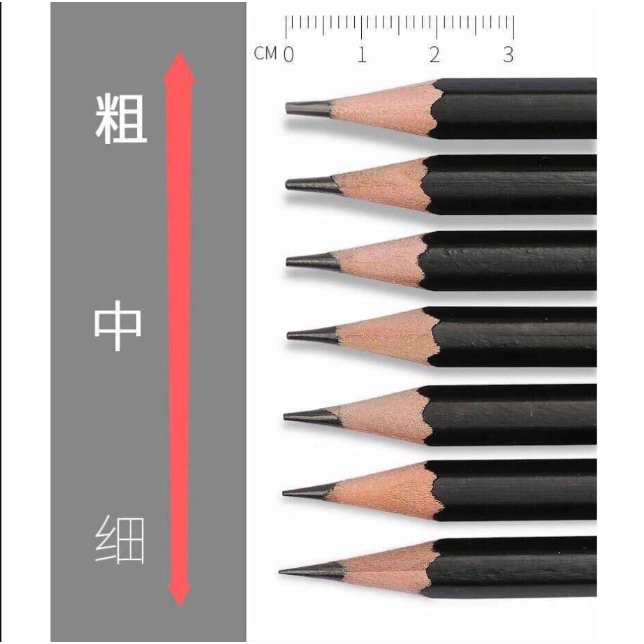 (現貨) 復古相機造型-萬用削鉛筆機 大三角可用 細鉛筆也可用 可調筆尖 復古削鉛筆機 【好夢家精品】-細節圖6
