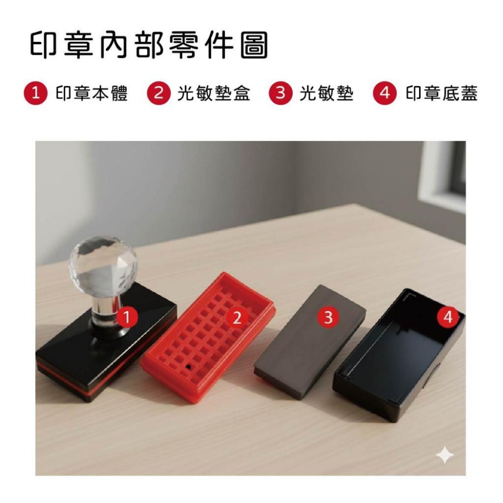 木淥雷射雕刻•水晶柄連續印章｜包裝/出貨/職稱/地址/統編印章-細節圖3