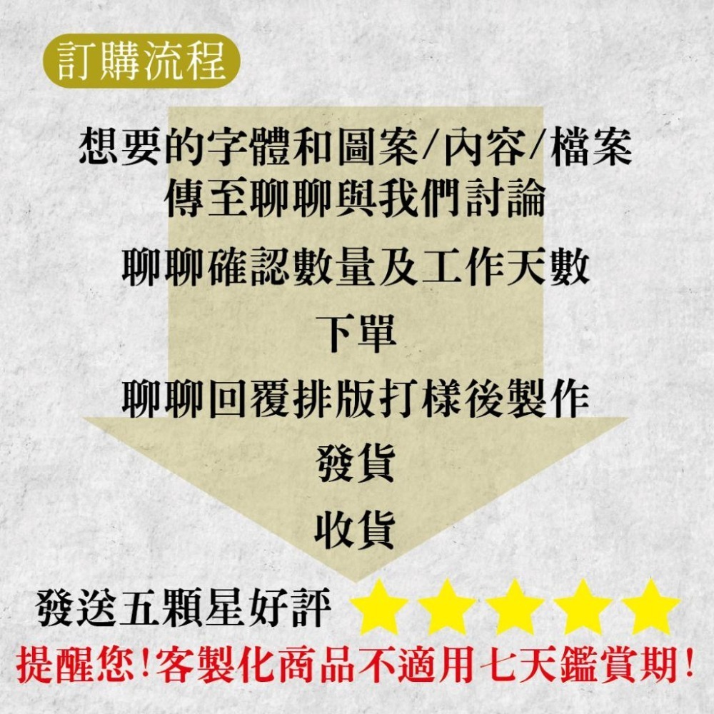 木淥雷射雕刻｜客製木質價格牌・桌上標示牌 價目表 小立牌 告示牌 木製價目牌 菜單品項展示-細節圖7