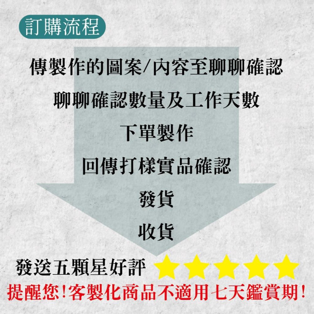 木淥雷射雕刻•客製化軟木杯墊｜雷射雕刻創意隔熱墊 禮物贈品-細節圖7