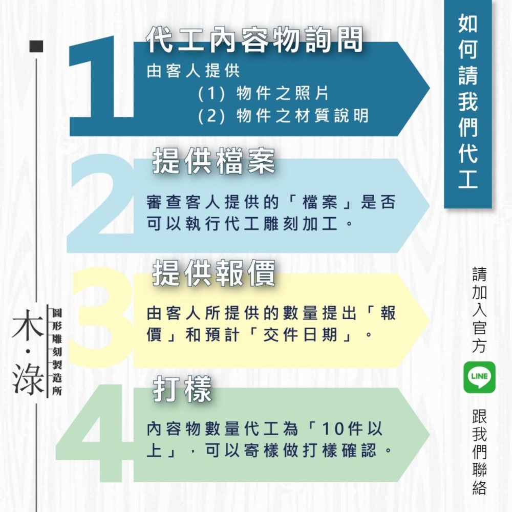 木淥雷射雕刻代工•雷射切割代工｜台南木頭皮革客製代工雕刻-細節圖2