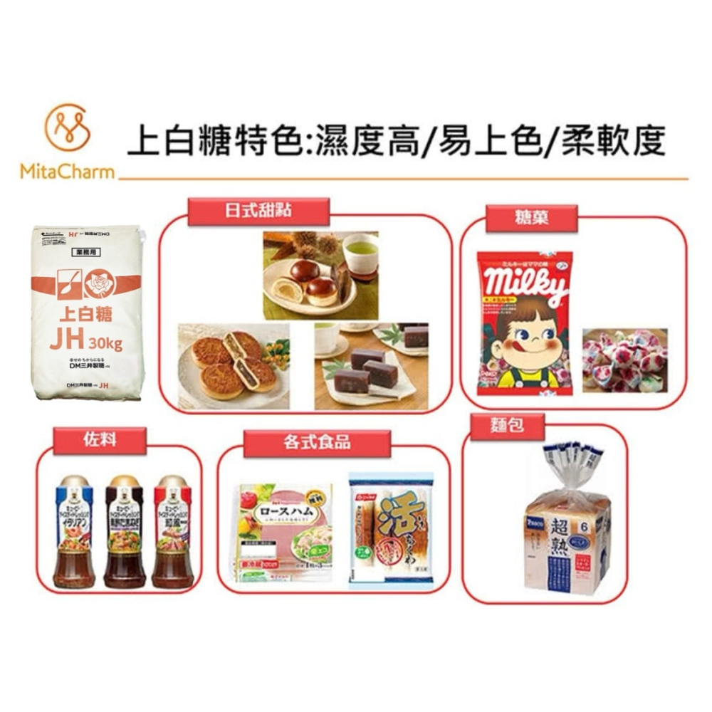 【甘單手作】日本 DM三井上白糖粉 （夾鏈袋分裝）效期24個月以上-細節圖2