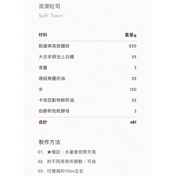 【甘單手作】凱薩琳 高筋麵粉 流淚土司粉 日本製粉（夾鏈袋分裝）效期2個月以上-細節圖5
