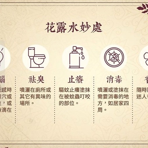 檀香-懷舊香味花露水噴霧-細節圖3