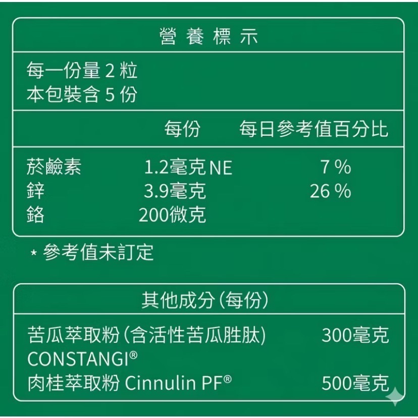 【正品保證】大研生醫 德國專利 苦瓜胜肽膠囊(60顆/罐) 大研生醫苦瓜 效期2028/04-細節圖3