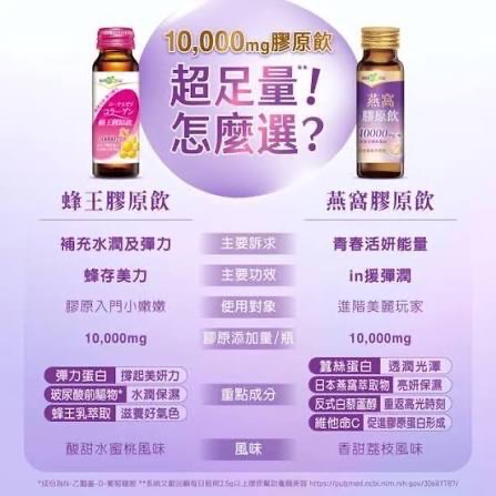 【正品保證】我的健康日記  蜂王膠原飲 / 燕窩膠原飲  單罐  期限到2027/8月-細節圖2