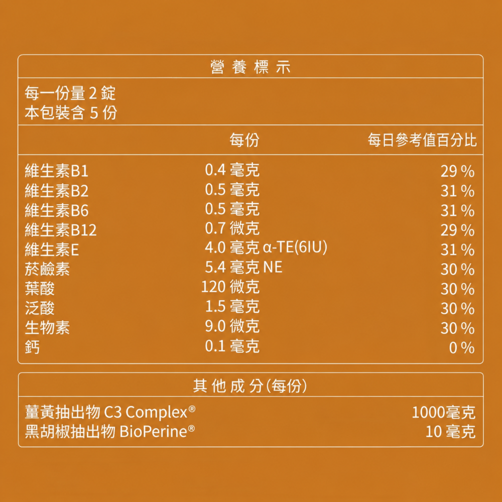 【現貨 正品保證】大研超級1000薑黃錠 10顆/盒效期2028/10  高濃度薑黃素 日常保健 體力保健 活力補給-細節圖3