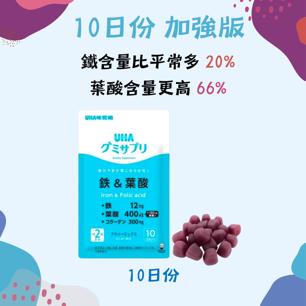 -24H出貨- (台灣現貨) 日本味覺糖 鐵+葉酸 軟糖 可隔日到貨/日本境內版/台灣現貨不用等-規格圖2