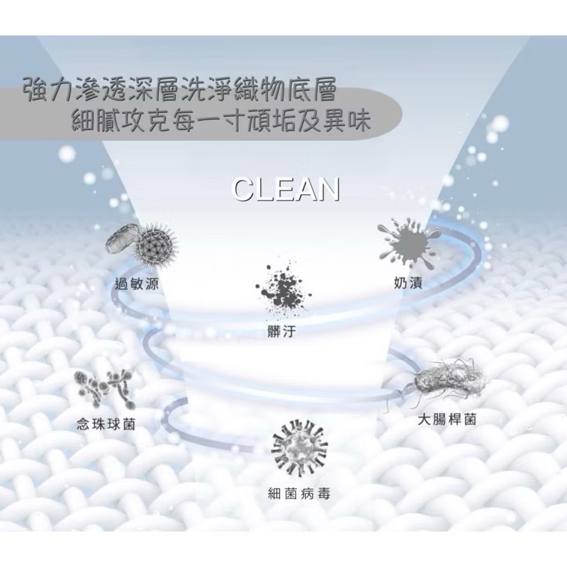 《輕巧版》濃縮.高浸透 真珠洗衣精1000mL/珍珠護色柔衣/強效洗淨力/淡雅清香不刺鼻/台灣製〰️有售補充包-細節圖3