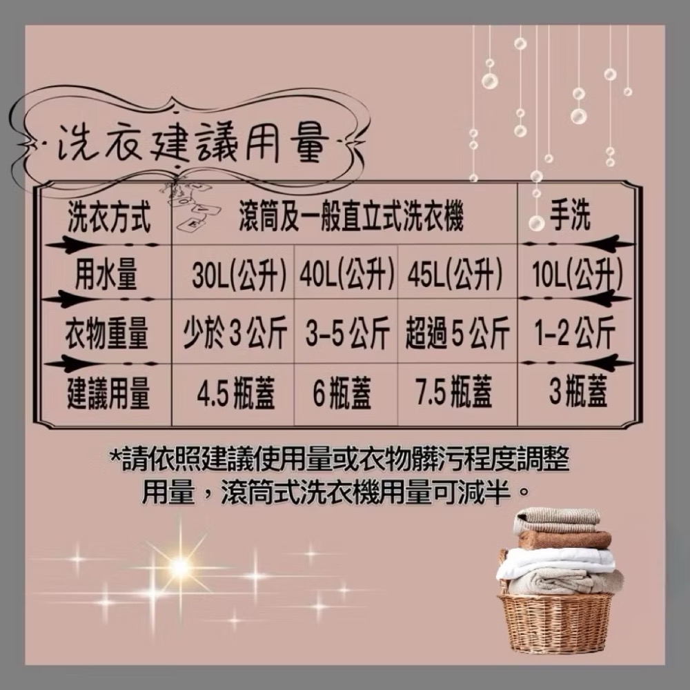 《輕巧版》濃縮.高浸透 真珠洗衣精1000mL/珍珠護色柔衣/強效洗淨力/淡雅清香不刺鼻/台灣製〰️有售補充包-細節圖8