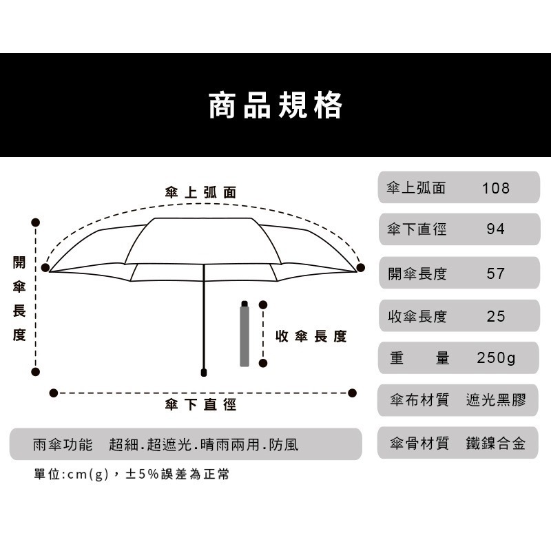 雙龍牌文創＿刺蝟星月雙面黑膠晴雨手動折傘 22吋-細節圖8