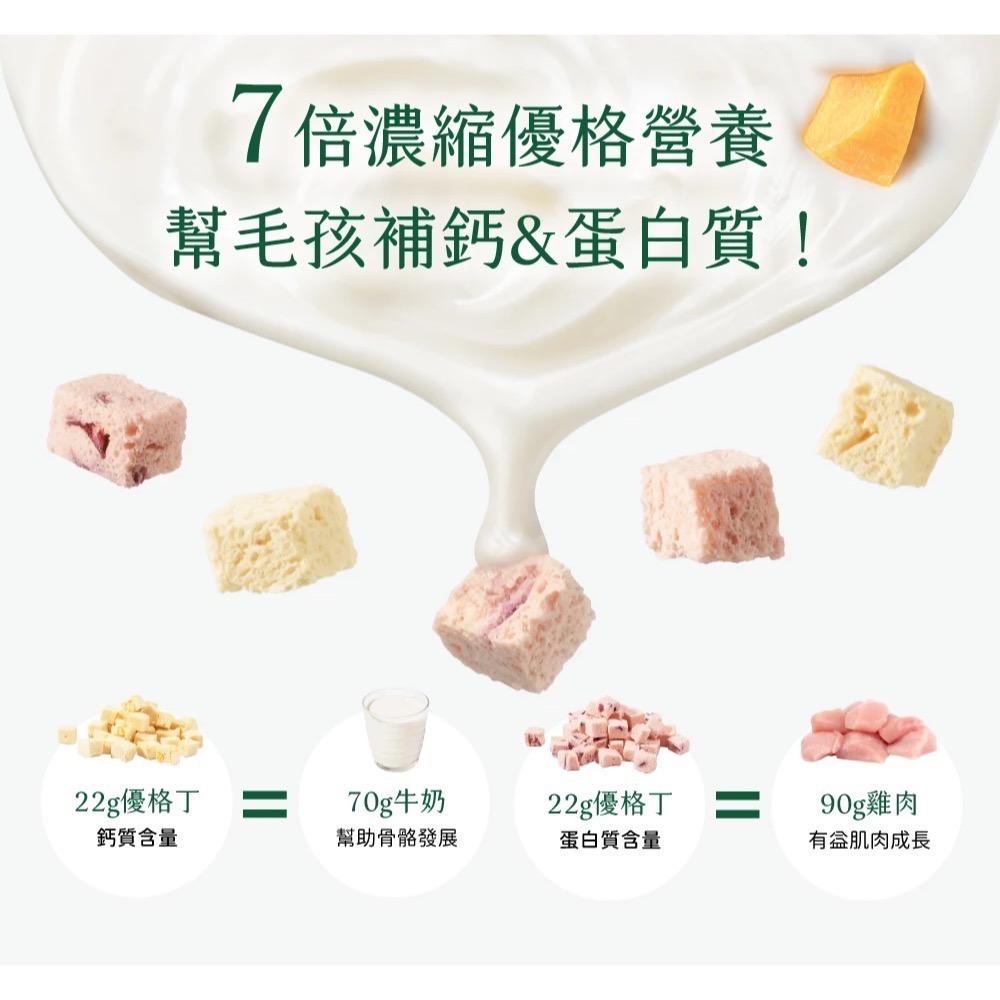 汪喵星球｜馬修嚴選 機能優格丁｜點心，勿取代正餐-細節圖3
